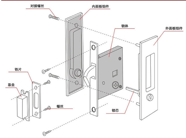 91黄瓜视频在线观看黄瓜视频APP在线下载RSL-603ET 長方移門鎖