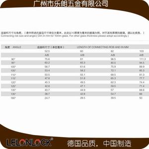 玻璃連接件、固定件怎麽選擇？